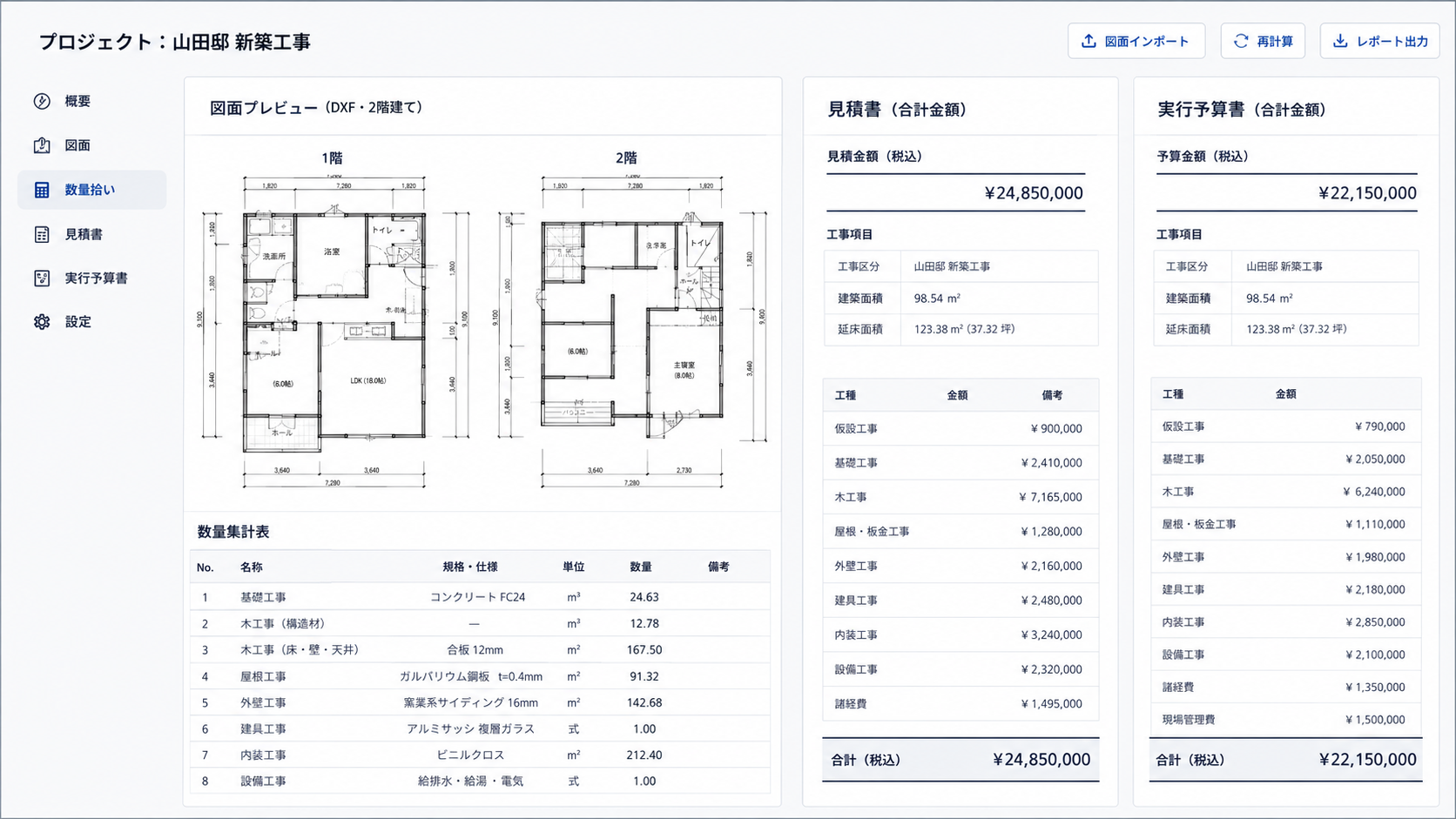 数量見積ツールの画面。左に取り込んだ図面と数量集計表、右に見積書と実行予算書の工種別金額が並ぶ
