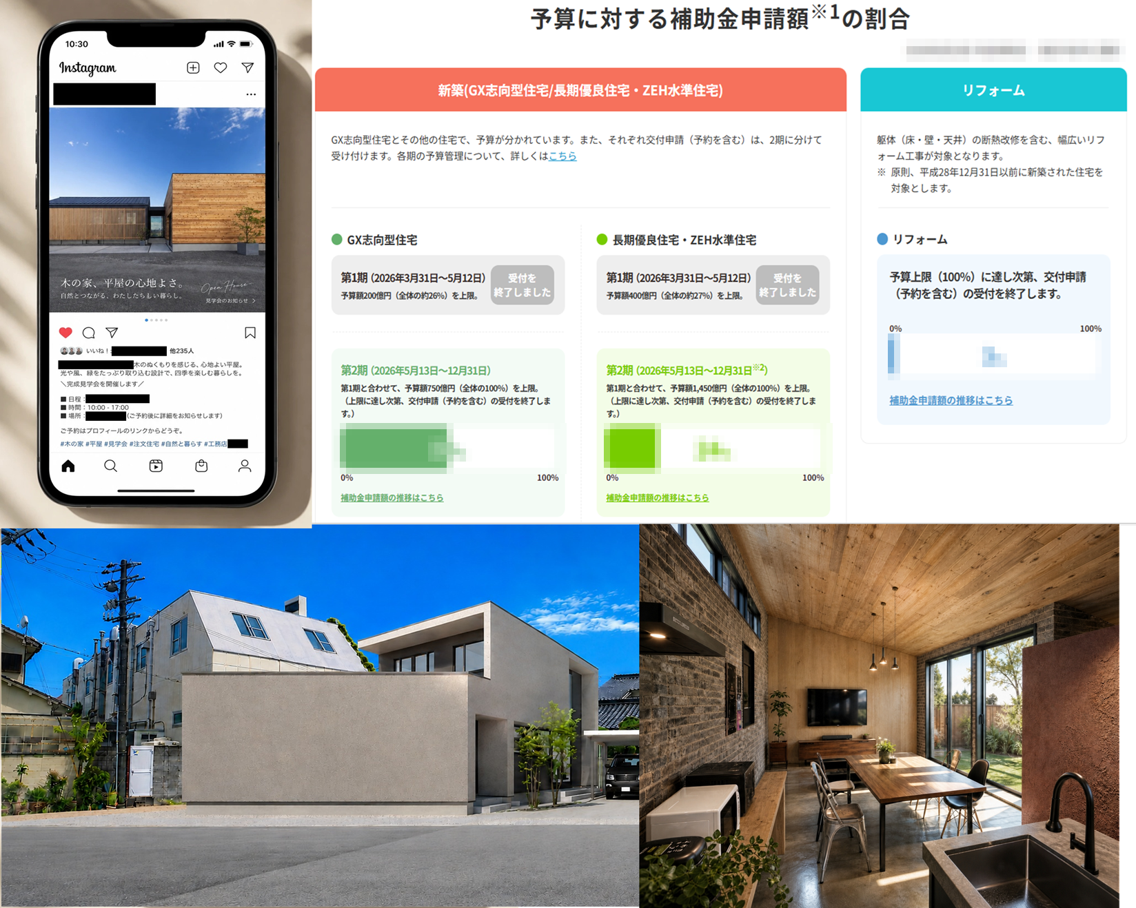 SNS投稿案・補助金情報・提案資料を下準備するイメージ